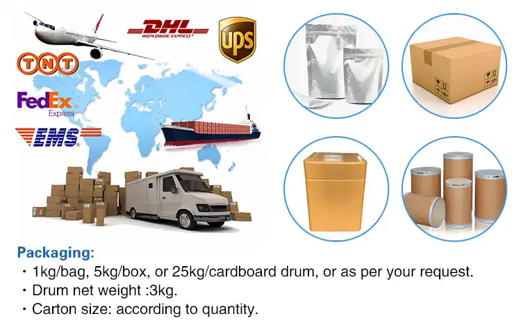 Packaging and Delivery