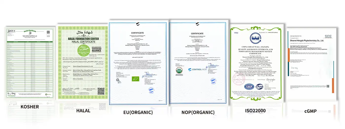 Certifications