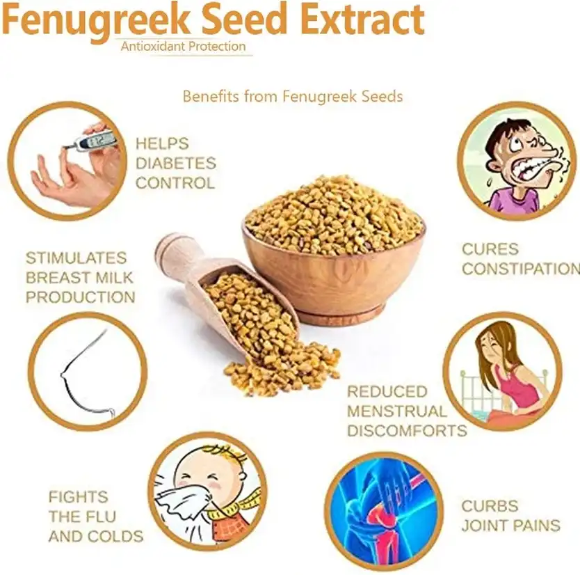 Fenugreek seed extract benefits 