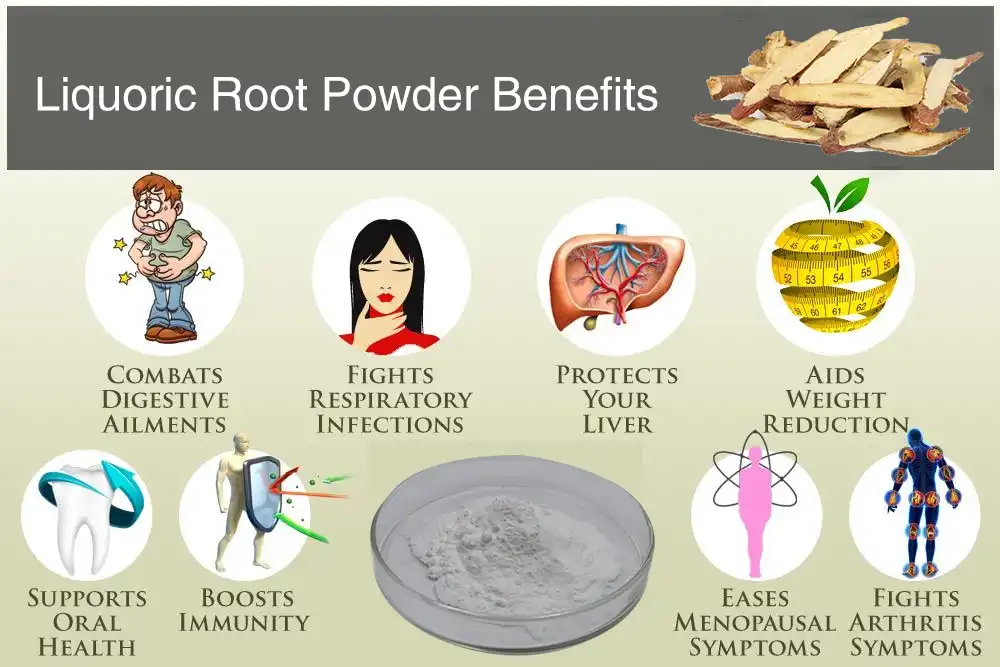  Licorice Root Extract Benefits