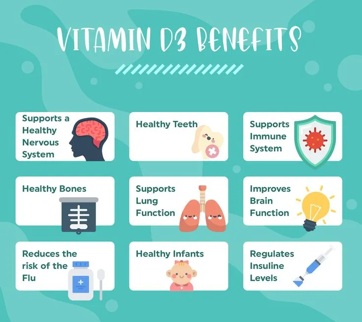 Vitamin D3 benefits 