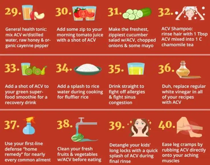 Apple cider vinegar powder uses