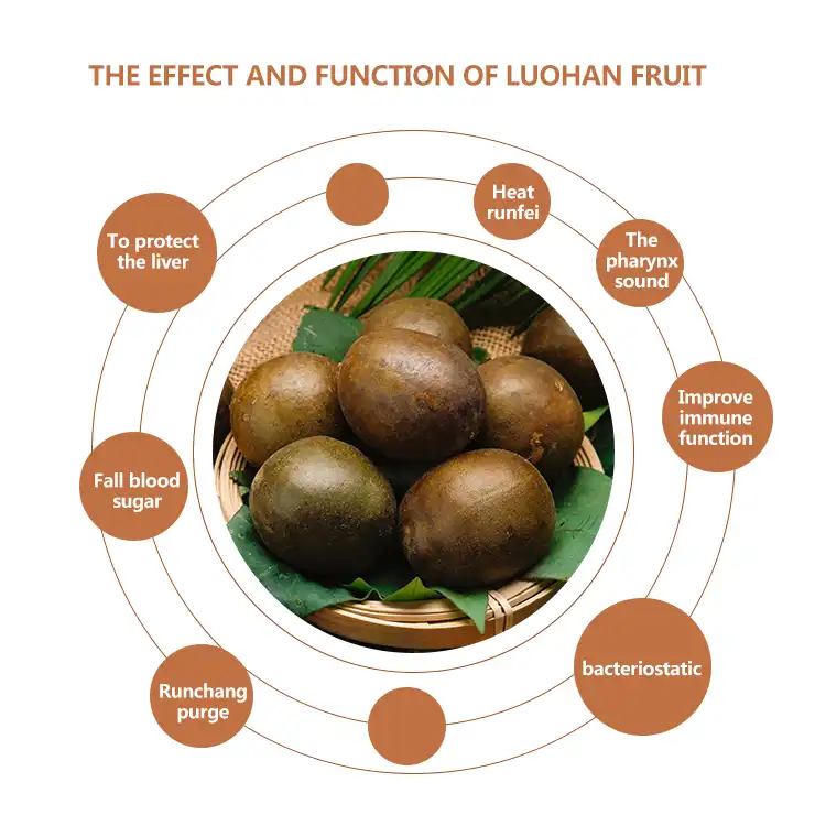Monk fruit powder benefits