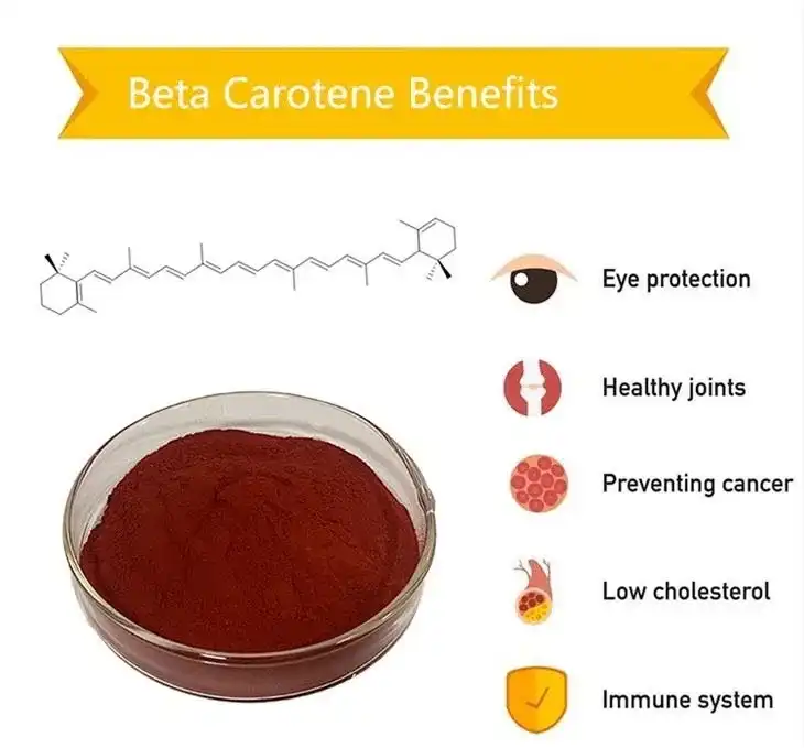 Beta Carotene Benefits