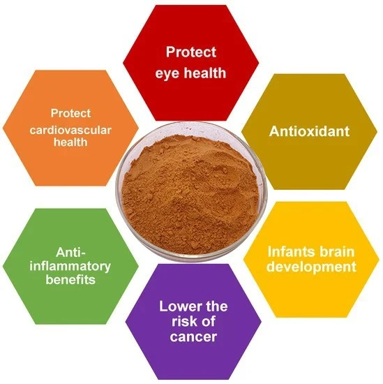Zeaxanthin Extract Benefits: