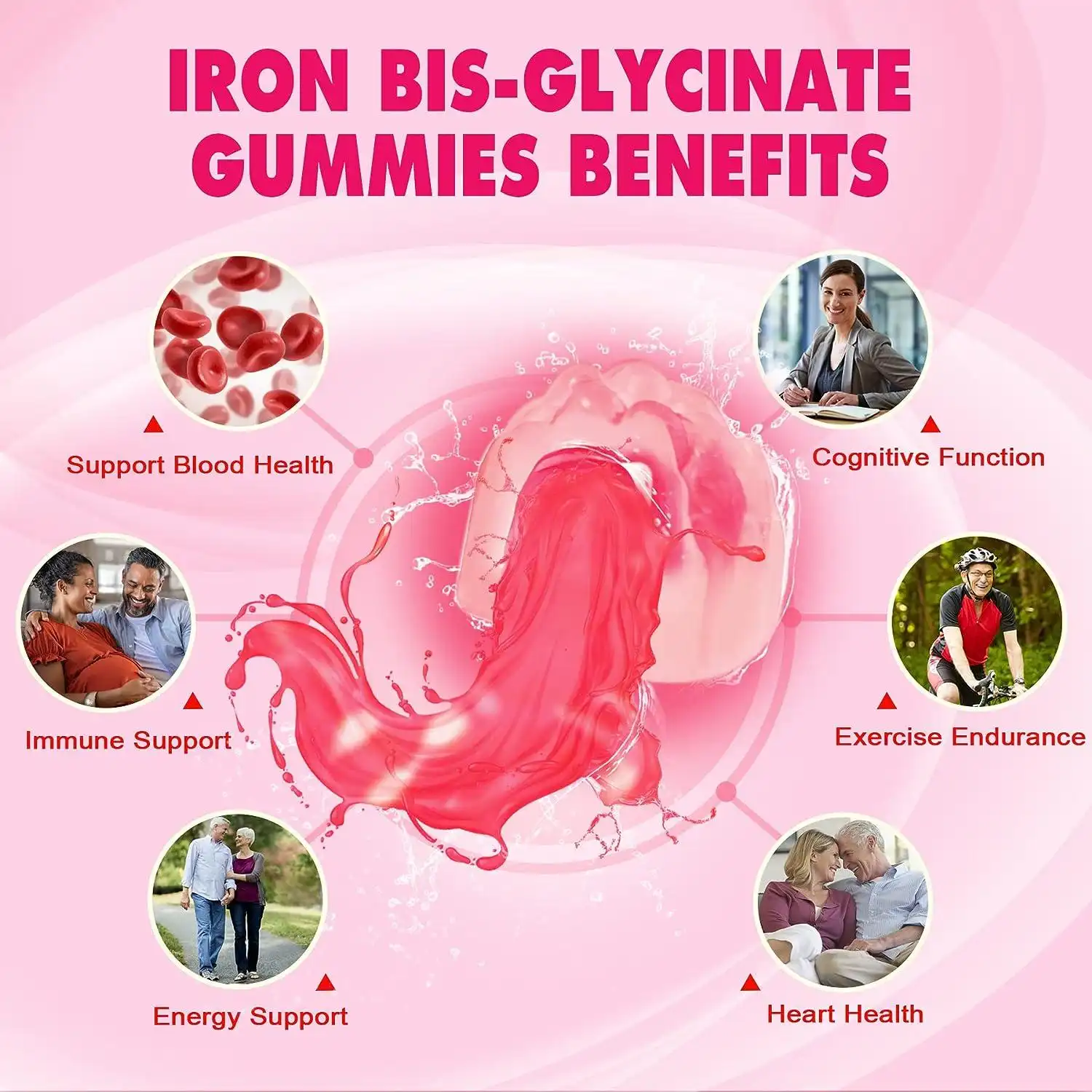 Ferrous Bisglycinate Powder Benefits: