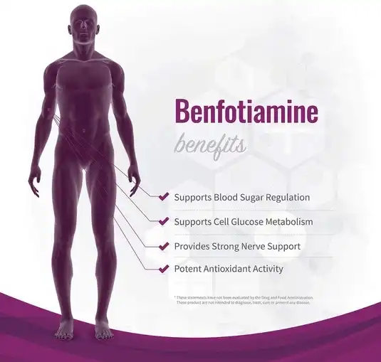 Benfotiamine Powder Benefits: