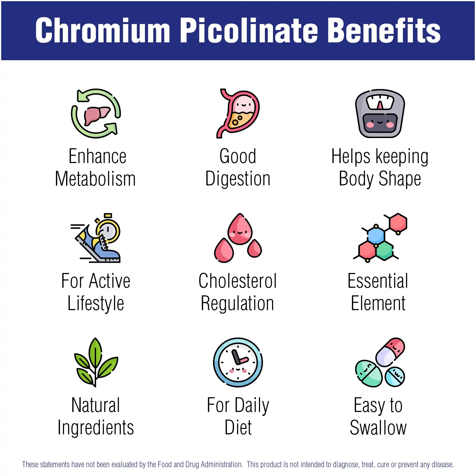 Chromium Picolinate Benefits