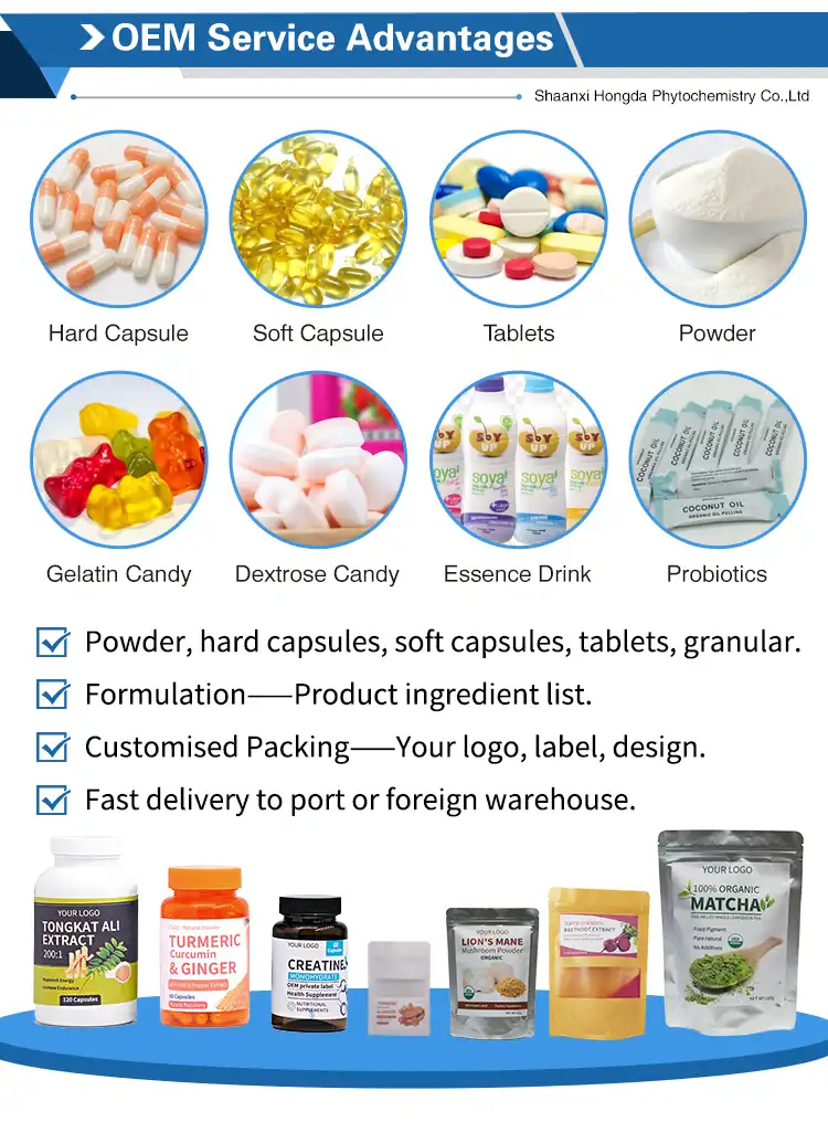 OEM&ODM Customized Service OEM&ODM Customized Service