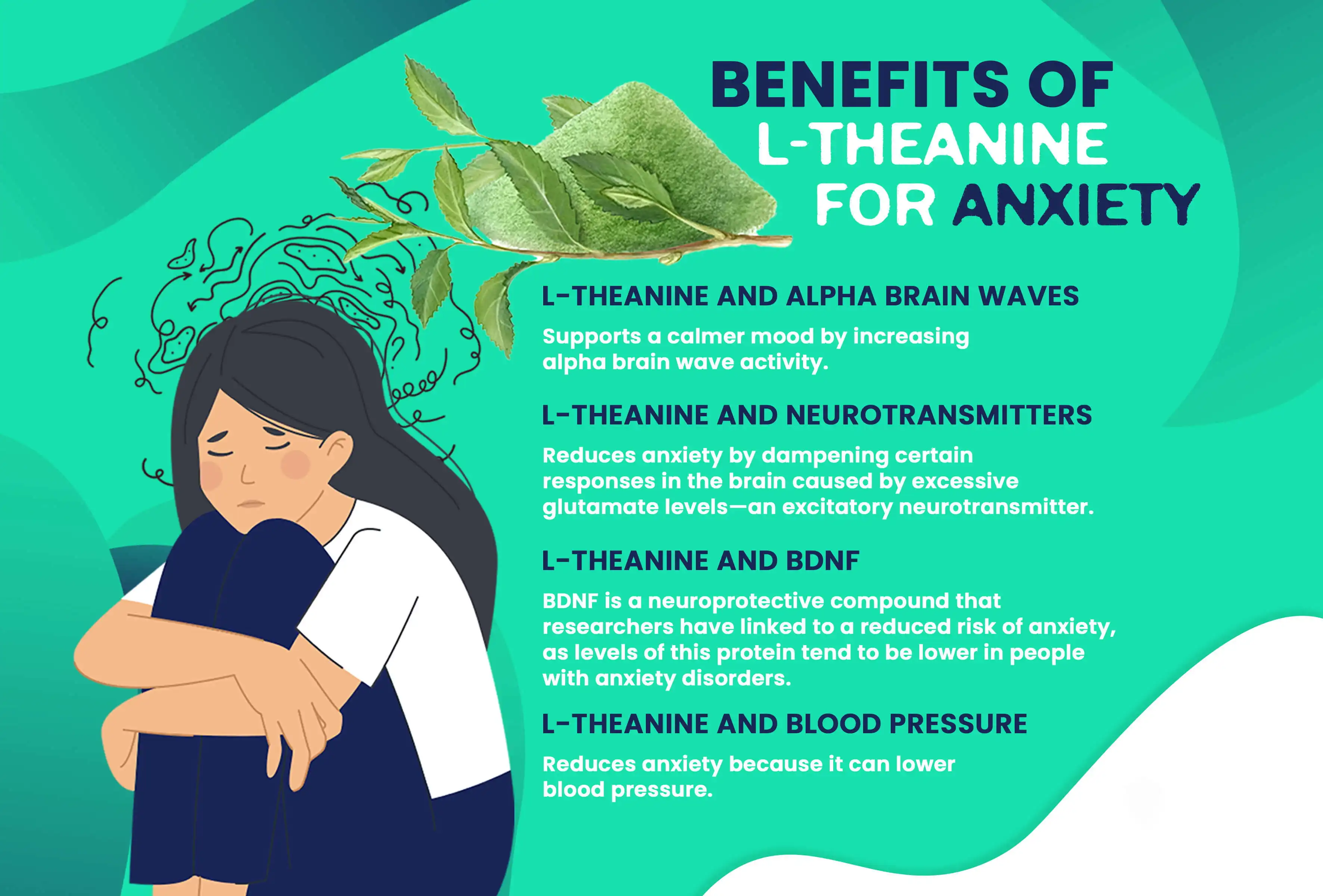  L Theanine's Anti-Anxiety Effects